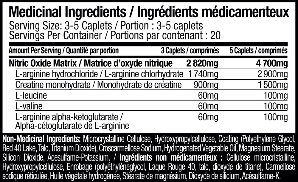 Medical Ingredients - N.O. Fury (Pill)