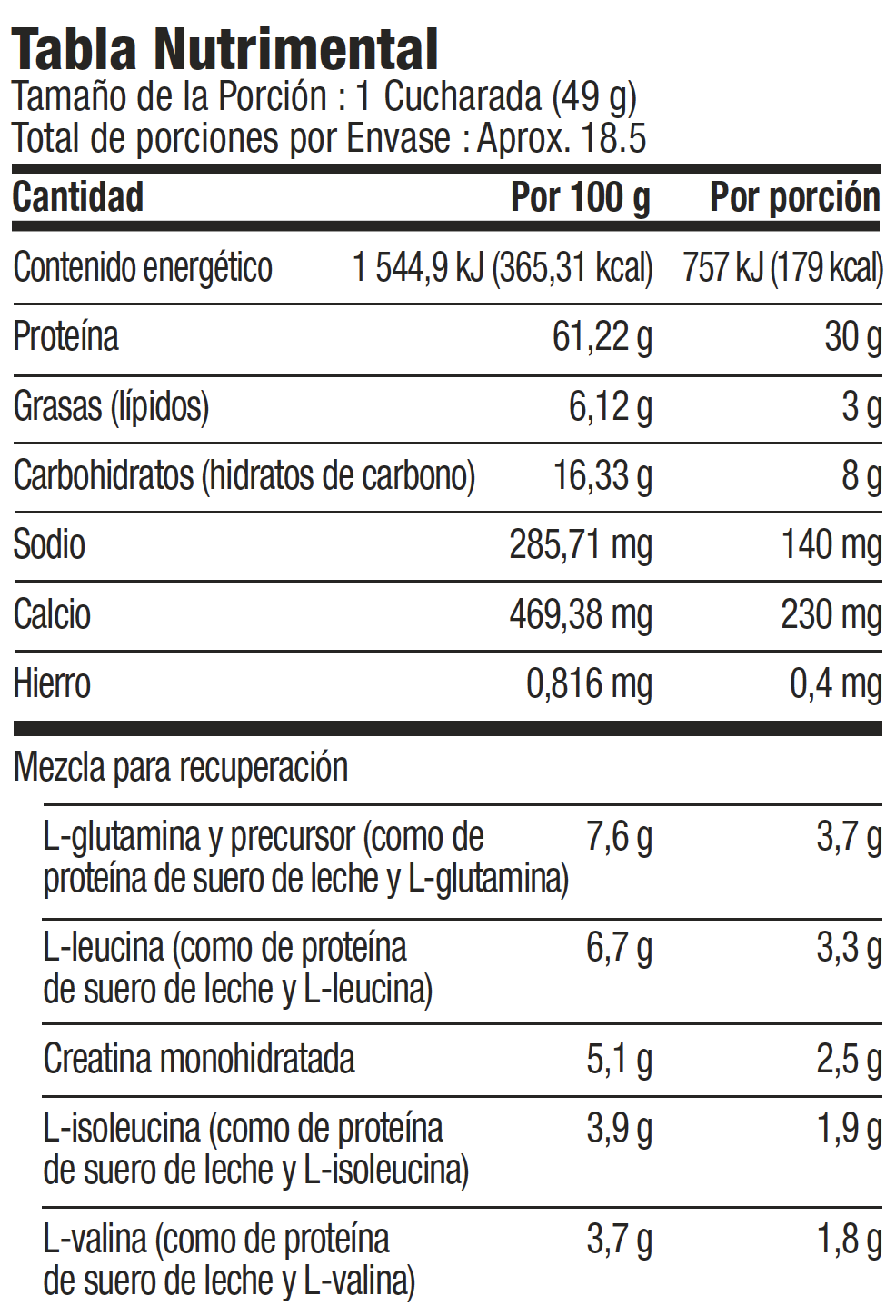 Supplement Facts - PROTEÍNA 100% DE SUERO DE LECHE PLUS - Crema de vainilla