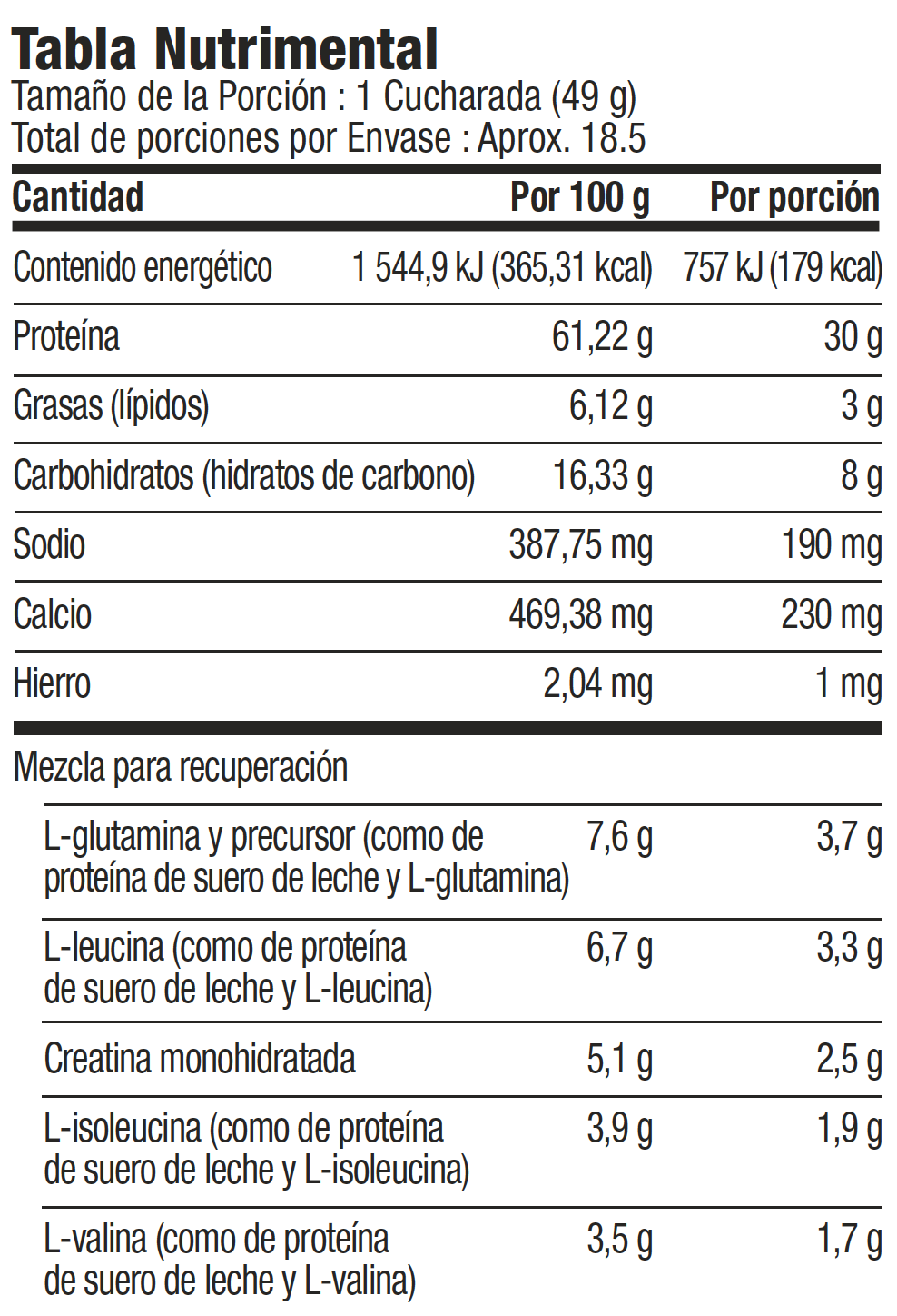 Supplement Facts - PROTEÍNA 100% DE SUERO DE LECHE PLUS - Triple Chocolate