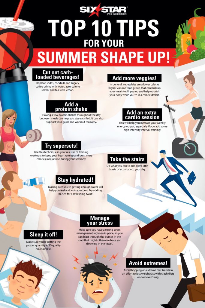 OP 10 TIPS FOR YOUR SUMMER SHRED